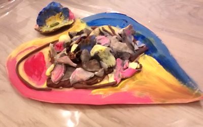 Family Constellation and the quest for Inclusion